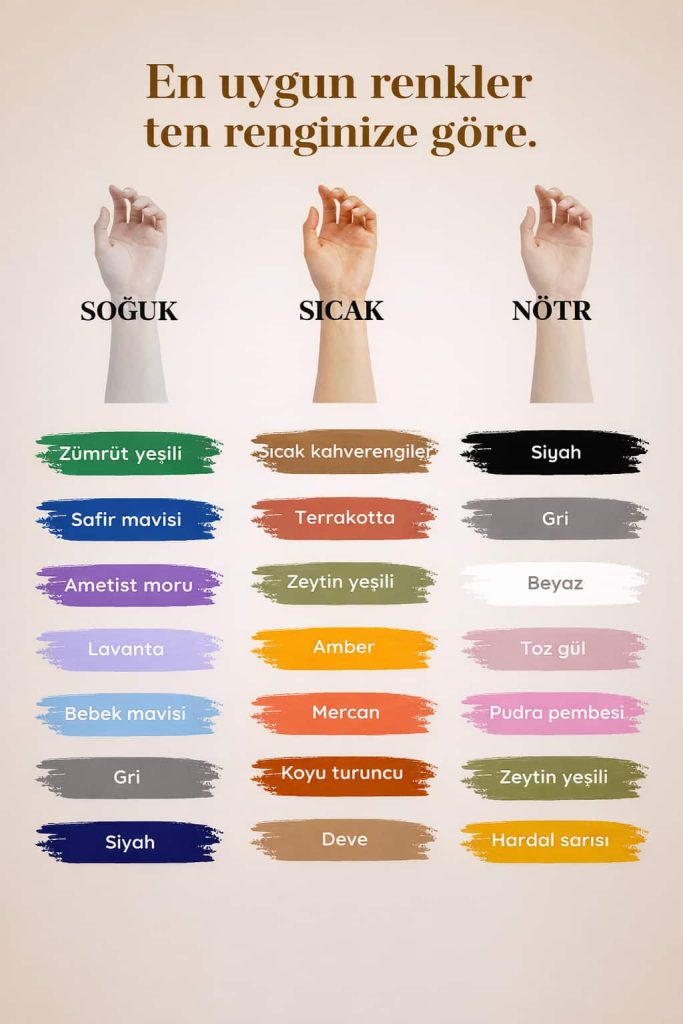 Nötr Cilt Alt Tonuna Yakışan Kıyafet Renkleri